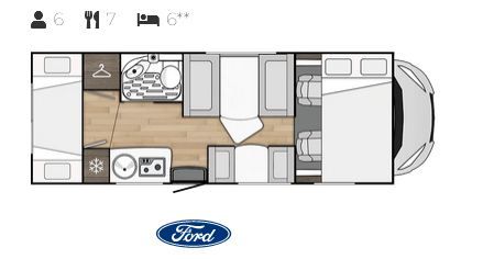 vanzari autorulote Benimar