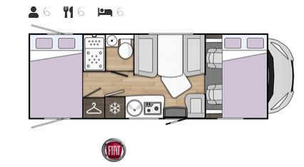 vanzari autorulote Benimar