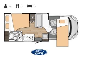 vanzari autorulote Benimar