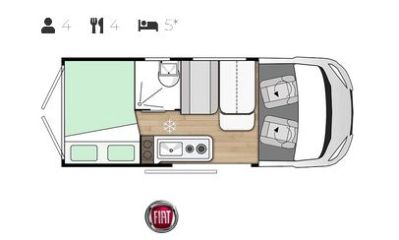 vanzari autorulote Benimar